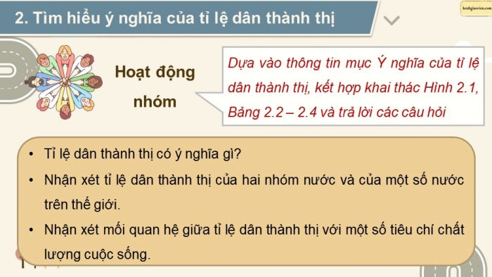 Giáo án điện tử chuyên đề Địa lí 10 cánh diều CĐ 2: Đô thị hoá