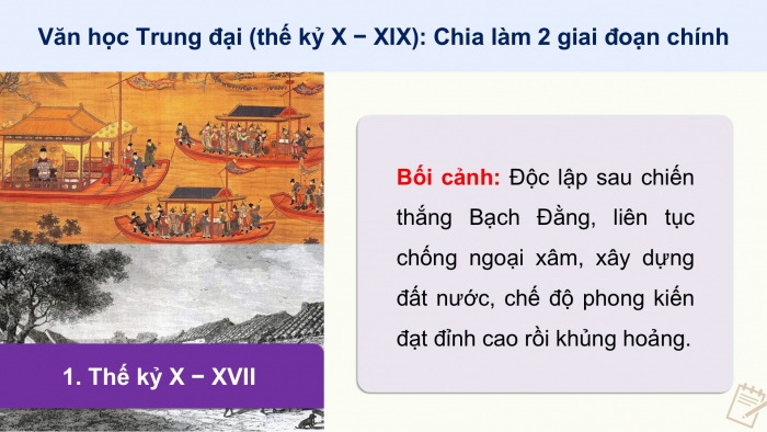 Giáo án PPT dạy thêm Ngữ văn 12 Cánh diều bài 10: Tổng kết lịch sử văn học