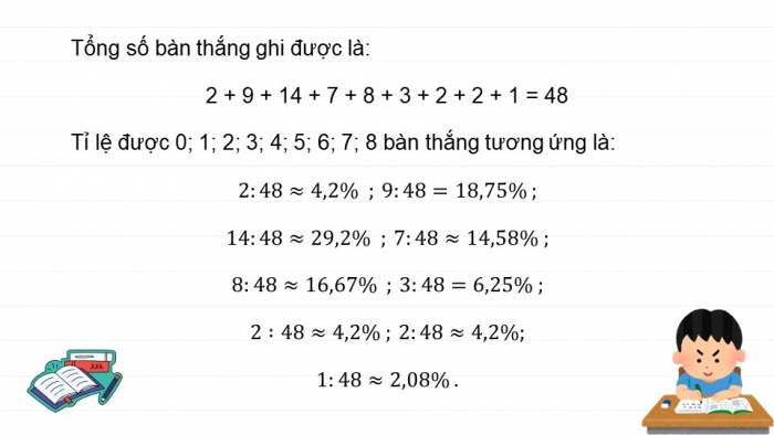 Giáo án PPT dạy thêm Toán 9 Kết nối bài 23: Bảng tần số tương đối và biểu đồ tần số tương đối