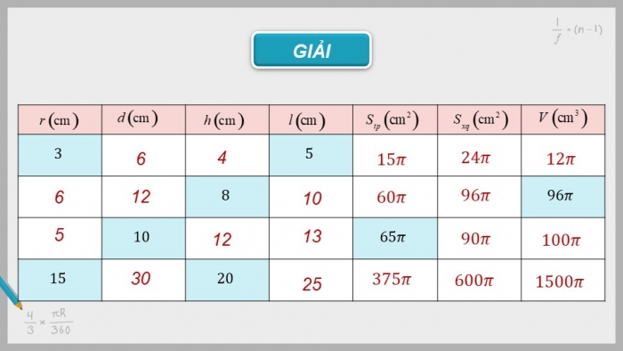 Giáo án PPT dạy thêm Toán 9 Kết nối bài tập cuối chương X