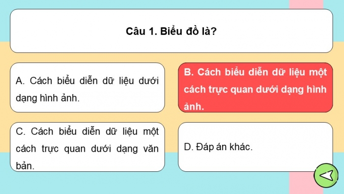 Giáo án điện tử Toán 9 chân trời Hoạt động thực hành và trải nghiệm 4: Chuyển dữ liệu từ bảng vào biểu đồ trên phần mềm Microsoft Word