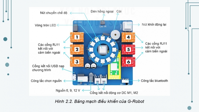 Giáo án điện tử chuyên đề Khoa học máy tính 10 kết nối Bài 2: Bảng mạch điều khiển và cơ cấu chấp hành