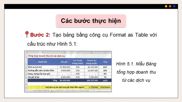 Giáo án điện tử chuyên đề Tin học ứng dụng 10 kết nối Bài 5: Thực hành tổng hợp và thống kê số liệu để quyết định báo giá