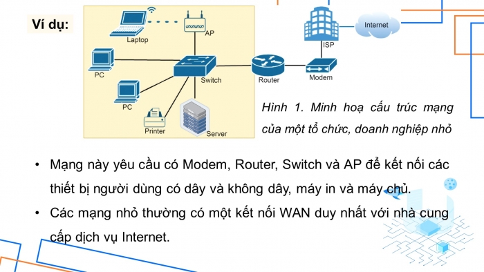 Giáo án điện tử Khoa học máy tính 12 cánh diều Bài 3: Thiết kế mạng LAN