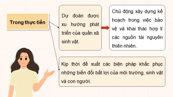 Giáo án điện tử Sinh học 12 chân trời Bài 25: Hệ sinh thái (P2)