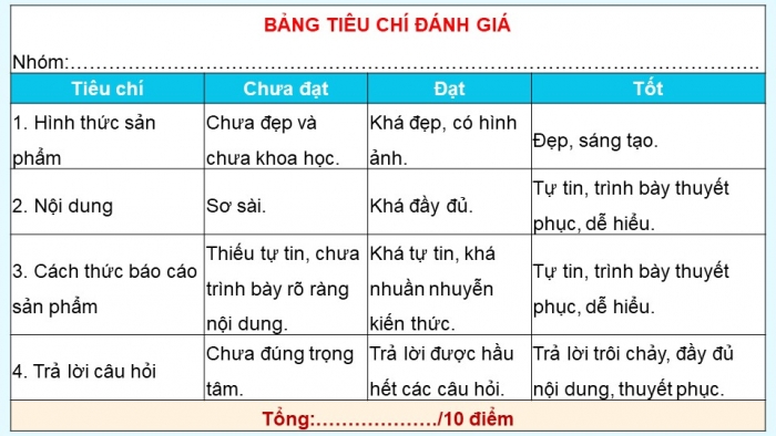 Giáo án điện tử Lịch sử 9 chân trời Bài 24: Cách mạng khoa học, kĩ thuật và xu thế toàn cầu hóa