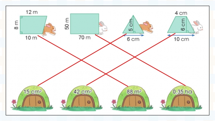 Giáo án điện tử Toán 5 cánh diều Bài 77: Em ôn lại những gì đã học