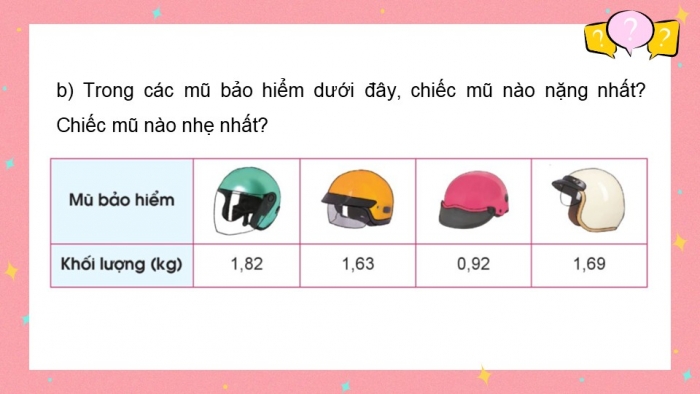 Giáo án điện tử Toán 5 cánh diều Bài 84: Ôn tập về số thập phân và các phép tính với số thập phân