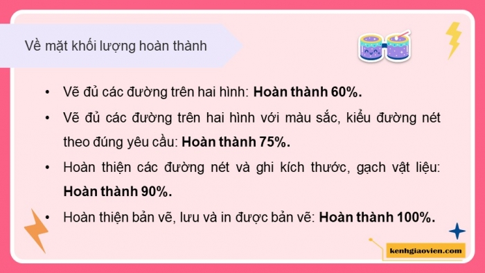 Giáo án điện tử chuyên đề Thiết kế và Công nghệ 10 kết nối Bài 3: Dự án Lập bản vẽ kĩ thuật với sự trợ giúp của máy tính