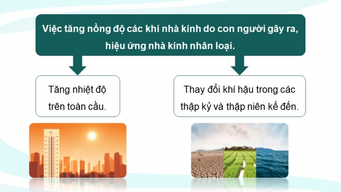 Giáo án điện tử chuyên đề Địa lí 10 chân trời CĐ 1: Biến đổi khí hậu