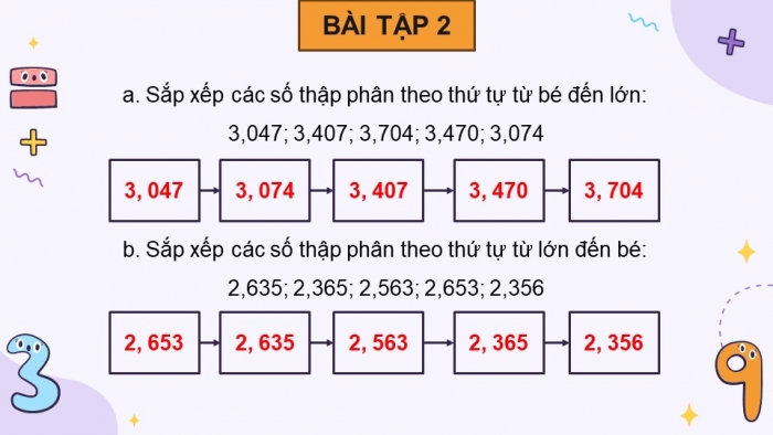 Giáo án PPT dạy thêm Toán 5 Cánh diều bài 84: Ôn tập về số thập phân và các phép tính với số thập phân