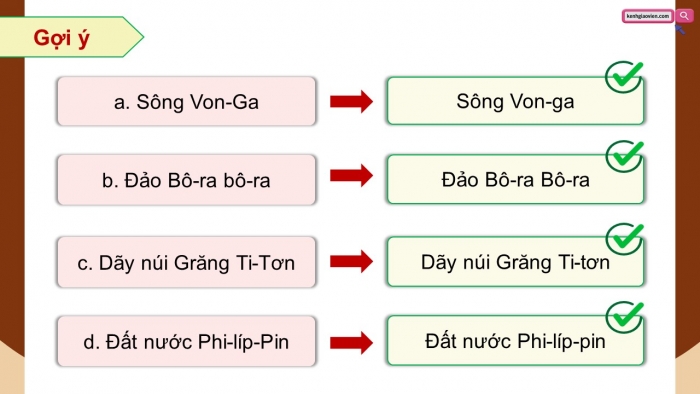 Giáo án điện tử Tiếng Việt 5 chân trời Bài 1: Viết tên người, tên địa lí nước ngoài