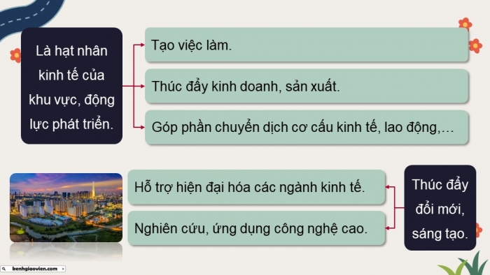 Giáo án điện tử Lịch sử 9 kết nối Chủ đề chung 1 Đô thị - Lịch sử và hiện tại (2)