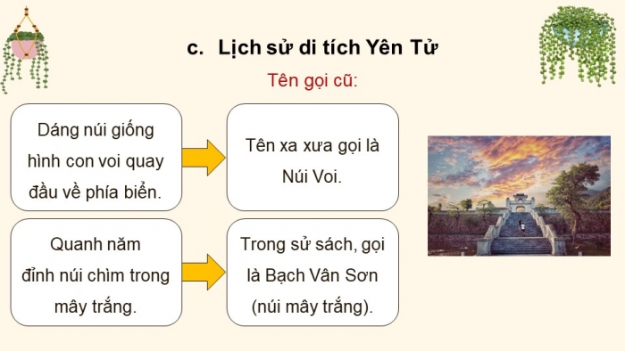 Giáo án PPT dạy thêm Ngữ văn 9 Kết nối bài 9: Yên Tử, núi thiêng (Thi Sảnh)