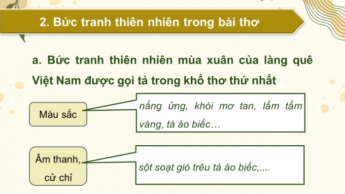 Giáo án PPT dạy thêm Ngữ văn 9 Chân trời bài 10: Mùa xuân chín (Hàn Mặc Tử)