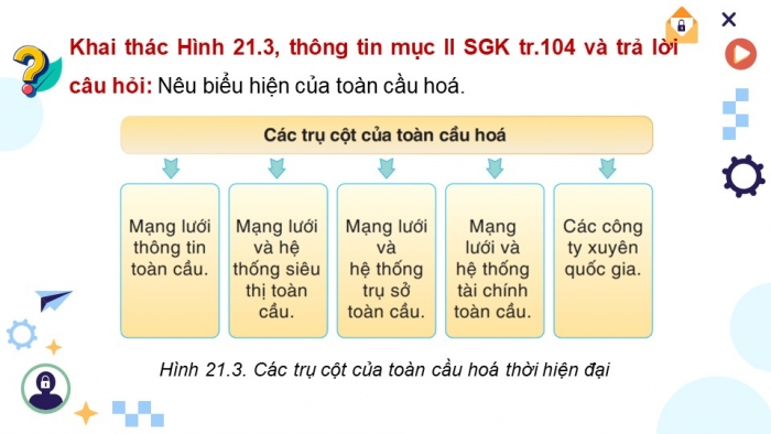 Giáo án điện tử Lịch sử 9 cánh diều Bài 21: Cách mạng khoa học - kĩ thuật và xu thế toàn cầu hóa (P2)