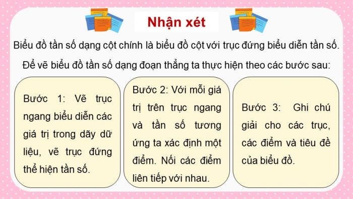 Giáo án PPT dạy thêm Toán 9 Kết nối bài 22: Bảng tần số và biểu đồ tần số