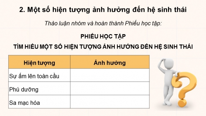 Giáo án điện tử Sinh học 12 chân trời Bài 25: Hệ sinh thái (P2)