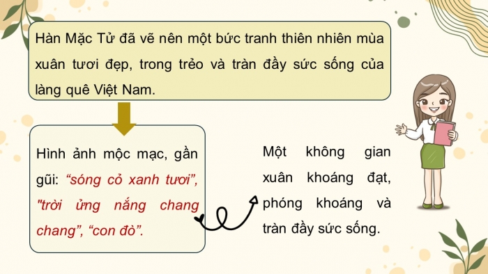 Giáo án PPT dạy thêm Ngữ văn 9 Chân trời bài 10: Mùa xuân chín (Hàn Mặc Tử)