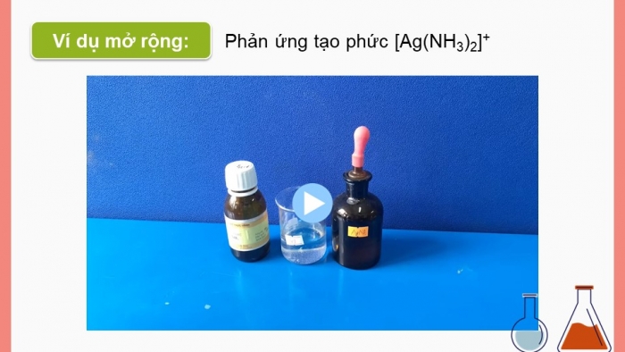 Giáo án điện tử Hóa học 12 cánh diều Bài 22: Sơ lược về sự hình thành phức chất của ion kim loại chuyển tiếp trong dung dịch