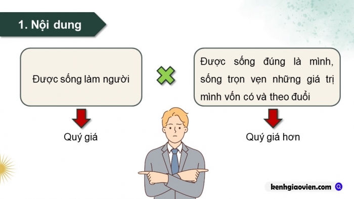 Giáo án PPT dạy thêm Ngữ văn 12 Kết nối bài 9: Hồn Trương Ba, da hàng thịt (Trích – Lưu Quang Vũ)