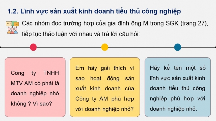 Giáo án điện tử chuyên đề Kinh tế pháp luật 10 kết nối Bài 4: Những vấn đề chung về doanh nghiệp nhỏ (P2)