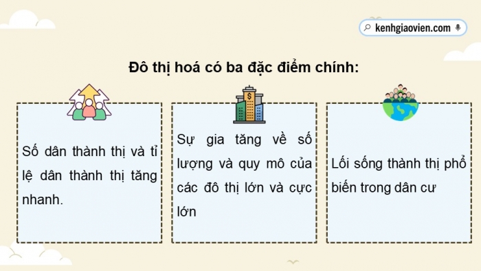 Giáo án điện tử chuyên đề Địa lí 10 kết nối CĐ 2 P1: Khái niệm, P2 Đô thị hoá ở các nước phát triển