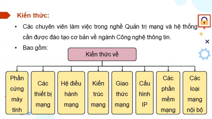 Giáo án điện tử Khoa học máy tính 12 chân trời Bài G2: Nhóm nghề quản trị thuộc ngành Công nghệ thông tin
