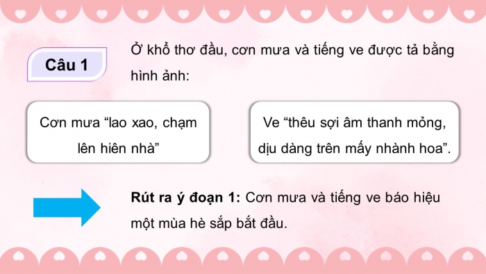 Giáo án điện tử Tiếng Việt 5 chân trời Bài 3: Thơ viết cho ngày mai