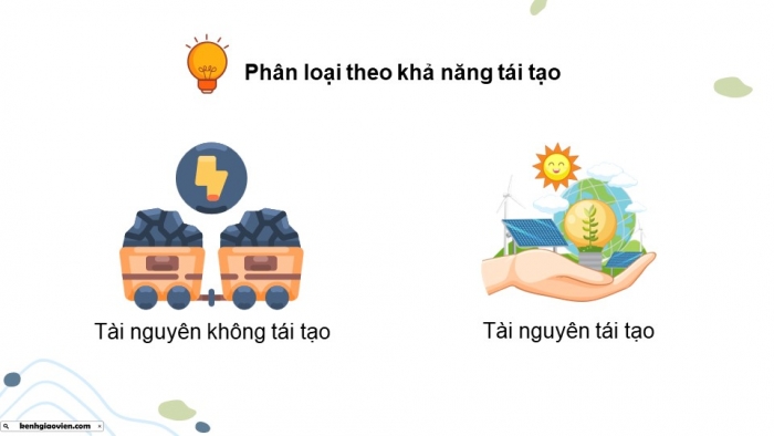 Giáo án điện tử Sinh học 12 chân trời Bài 28: Phát triển bền vững