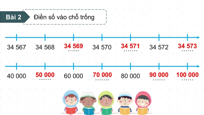 Giáo án PPT dạy thêm Toán 5 Chân trời bài 100: Ôn tập một số yếu tố xác suất