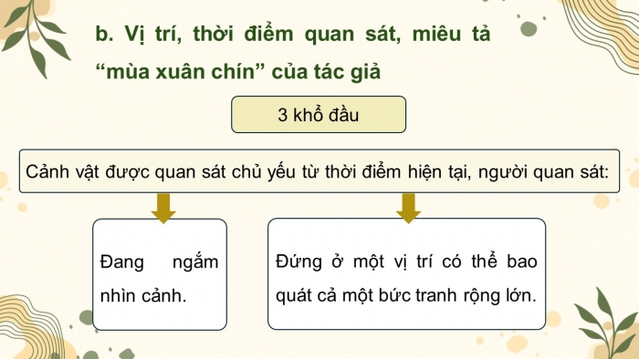 Giáo án PPT dạy thêm Ngữ văn 9 Chân trời bài 10: Mùa xuân chín (Hàn Mặc Tử)