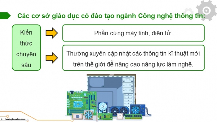 Giáo án điện tử Khoa học máy tính 12 chân trời Bài G1: Nhóm nghề dịch vụ thuộc ngành Công nghệ thống tin