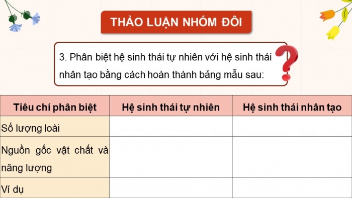 Giáo án điện tử Sinh học 12 chân trời Bài 25: Hệ sinh thái