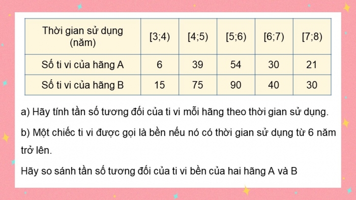 Giáo án PPT dạy thêm Toán 9 Kết nối bài tập cuối chương VII