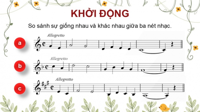 Giáo án điện tử Âm nhạc 9 chân trời Bài 21: Lí thuyết âm nhạc Sơ lược về dịch giọng