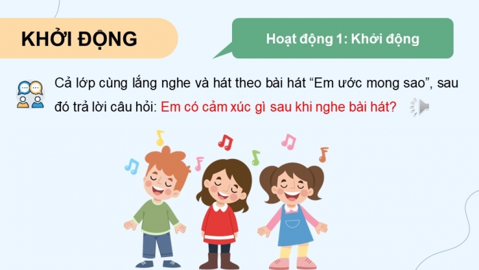 Giáo án điện tử Hoạt động trải nghiệm 9 chân trời bản 2 Chủ đề 8 Tuần 31