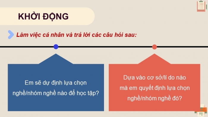 Giáo án điện tử Hoạt động trải nghiệm 9 chân trời bản 2 Chủ đề 8 Tuần 33