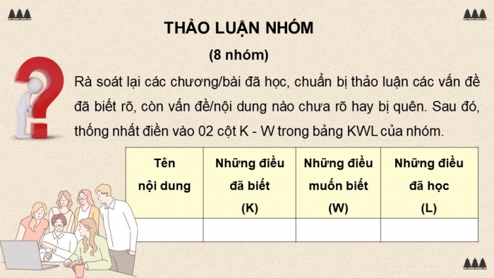 Giáo án điện tử Sinh học 12 chân trời Bài Ôn tập Chương 6