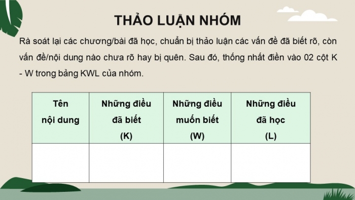 Giáo án điện tử Sinh học 12 cánh diều Bài Ôn tập Phần 7