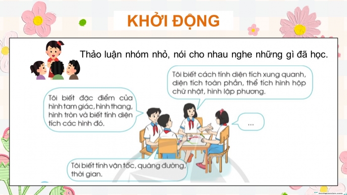 Giáo án điện tử Toán 5 cánh diều Bài 77: Em ôn lại những gì đã học