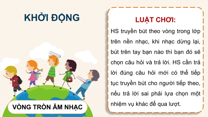 Giáo án PPT dạy thêm Toán 5 Chân trời bài 90: Ôn tập phép cộng, phép trừ