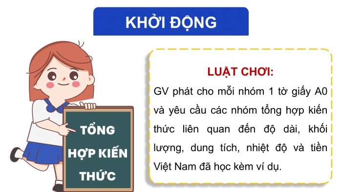 Giáo án PPT dạy thêm Toán 5 Chân trời bài 95: Ôn tập độ dài, khối lượng, dung tích, nhiệt độ, tiền Việt Nam