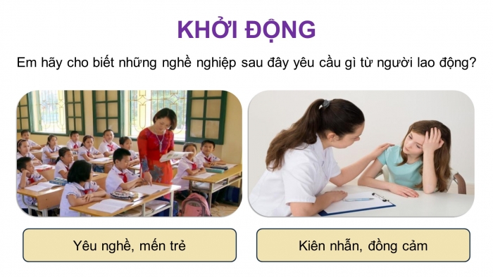 Giáo án điện tử Hoạt động trải nghiệm 9 kết nối Chủ đề 9 Tuần 4