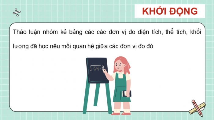 Giáo án điện tử Toán 5 cánh diều Bài 87: Ôn tập về đo lường