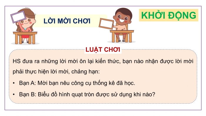 Giáo án điện tử Toán 5 cánh diều Bài 89: Em ôn lại những gì đã học