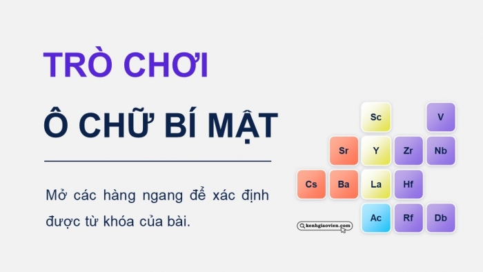 Giáo án điện tử Hoá học 12 chân trời Bài 19: Đại cương về kim loại chuyển tiếp dãy thứ nhất