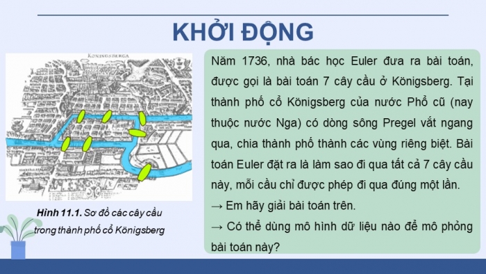 Giáo án điện tử chuyên đề Khoa học máy tính 12 kết nối Bài 11: Khái niệm đồ thị