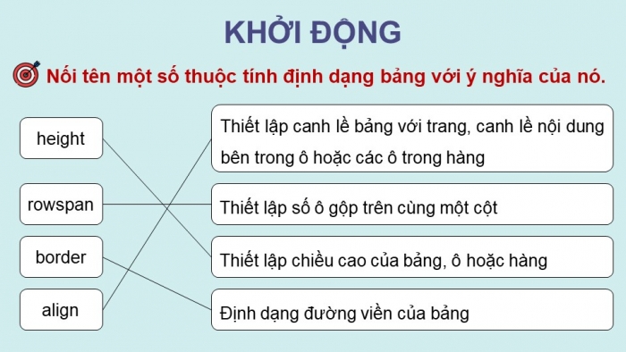 Giáo án điện tử Khoa học máy tính 12 chân trời Bài F13: Dự án tạo trang web (tiếp theo)