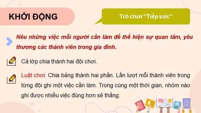 Giáo án điện tử chuyên đề Kinh tế pháp luật 10 kết nối Bài 3: Gia đình